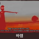 148 이미지