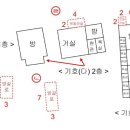 영화민박 이미지