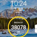 칠보산 대야산 연계산행 대야산 ... 여행은 바람이다 결국 바람처럼 발길 닿는 대로 마음이 가는 대로
