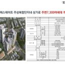 신영세탁 이미지