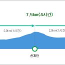 새마을복지매장