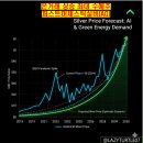(유)고속에너지 이미지