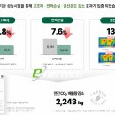 원진에너지(주)