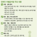 장애인들, 문화·예술·체육시설 접근 쉬워졌다 이미지