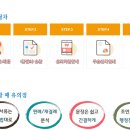 강동행정사 이미지