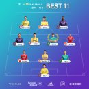 2019 K리그1 서울vs수원 이미지