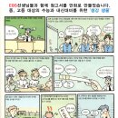 아이비실용음악연기학원 이미지