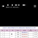 서울과학기술대학교 IT정책전문대학원 이미지