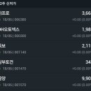 (주)오토넥스 이미지