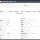 쎄니팡 이미지