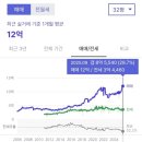 남부순환로328길 49__ | [경기 광명시] 임장에서 꼭 언급되는 이곳! 철산 임장🩵 + 철산역자이2단지 모델하우스 후기