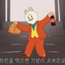 BHC치킨고한사북점 네이버블로그