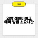 의왕 레일바이크 예약 방법 소요시간부터 이용 순서까지 정리