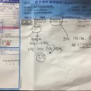 6층성모약국 이미지