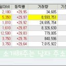 메디엠텍 이미지