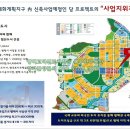 제니스타워 이미지