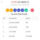 로또 1177회차 당첨번호. 1등 당첨금 45억7천만원 이미지