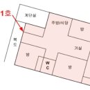 신내초교 남서쪽 이미지