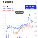 팬더아파트 이미지