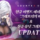 카운터 이미지