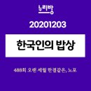 정순상회