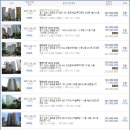 정철프라임학원 이미지