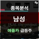 남성카오디오 이미지