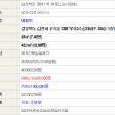 부곡1주공아파트 이미지