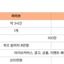 오케이플러스마케팅 이미지