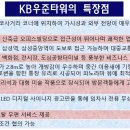 선명타워 이미지