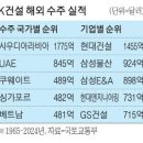 투데이부동산뉴스-01~10 이미지