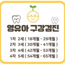 평촌어린이치과의원 이미지