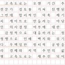 소피의세계국어논술학원