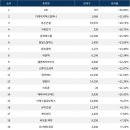 엘앤케이스튜디오