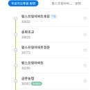 금촌1동 행정복지센터 앞 이미지