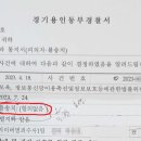 정윤석 ＜희대의 이단 제조기 정이철 목사 명예훼손 건 무혐의＞ 이미지