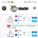 킹콩피싱 네이버블로그