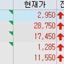 비케이엠컴퍼니