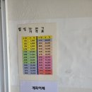 홍천찹쌀꽈배기맛집 이미지