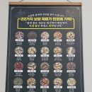 천복집흑염소 여수산단점