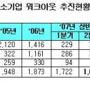 중2-324 이미지