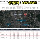 위드 어반 이미지