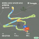 복성고 앞 삼거리 | 속리산 숲체험마을에서 법주사, 세심정, 복천암의 왕복 세조길 탐방(둘째날)