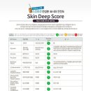 사바비안 네이버블로그