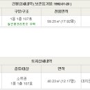 진목1길 이미지