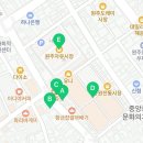 김남두비뇨기과의원