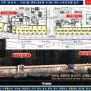 금호어울림1단지 이미지