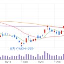 개미수소충전소 이미지