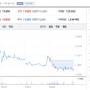 신풍제약(주) 이미지