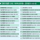 댓츠잇스토어
